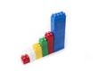 Chart made from lego. Competition creativity concept. Royalty Free Stock Photo
