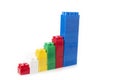 Chart made from lego. Competition creativity concept.