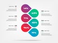 Chart of percentage infographics. Element of graph, diagram with 6 options - parts, processes, timeline. Vector business