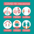 Chart on preventive measures for COVID-19