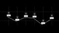 Chart rates. Economy, business and inflationary concept. Diagram with percentage signs. 3D animation.