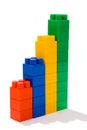 Chart from toy blocks