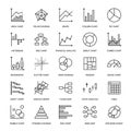 Chart types flat line icons. Linear graph, column, pie donut diagram, financial report illustrations, infographic. Thin