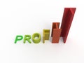 Chart of words Profit on white background Royalty Free Stock Photo