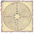 Chartres Labyrinth Parchment