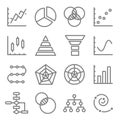 Charts and Diagrams Vector Color Line Icon Set. Contains such Icons as Venn Diagram, Dot Plot, Spiral Graph and more. Expanded Str Royalty Free Stock Photo