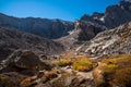 Chasm Lake Trail, Rocky Mountain National Park, Colorado