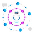 Chat bot, robot virtual assistance. Features and functions of artificial intelligence.Vector flat illustration Royalty Free Stock Photo