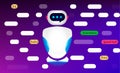 Chat bot, robot virtual assistance.The features and functions of artificial intelligence Algorithms for the selection of the words