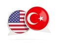 Chat bubbles of USA and Turkey isolated on white