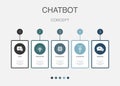 chat, innovation, technology, algorithm