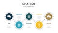 chat, innovation, technology, algorithm