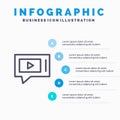 Chat, Live, Video, Service Line icon with 5 steps presentation infographics Background Royalty Free Stock Photo