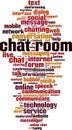 Chat room word cloud