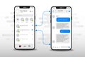 Chat UI Application design concept. Social network messenger communication service screen template