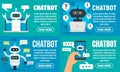 Chatbot banner set, flat style