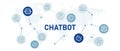 Chatbot icon set with illustration deep learning smart machine communication programming system digital data robot