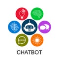 Chatbot infographic circle concept. Smart UI technology assistant, autoresponder, chat Ã¢â¬â vector