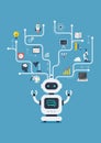 Chatbot robot virtual infographic