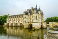 The chateau Chenonceau, on the river Cher