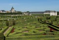 Chateau Villandry and Garden