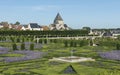 Chateau Villandry and village