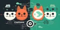 ChatOps collaboration automation DevOps chat platform hig created with generative AI
