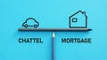 Chattel mortgage is shown using the text Royalty Free Stock Photo