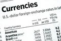 Check the foreign exchange rates