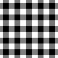 Check seamless pattern. Black checks on white background. Repeated gingham geometric patern. Scottish design prints. Repeating