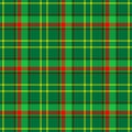 Check Tartan Plaid Fabric Seamless Pattern Texture Background - Green, Red And Yellow Color