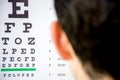 Check visual acuity or ophthalmologist or optometrist visit concept photo. Table for testing visual acuity in background in focus