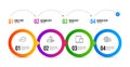 Checkbox, Chemistry lab and Mobile devices icons set. World mail sign. Vector
