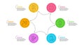 Checkbox, Scroll down and Smile icons set. Interview, Seo phone and Like signs. Vector
