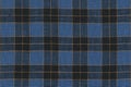 Checked Fabric Royalty Free Stock Photo