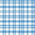 Checkered fabric textile texture imitation, seamless repeat pattern design, Royalty Free Stock Photo