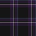Checkered fabric texture textile, continuity seamless vector plaid. Industry check tartan pattern background in black and dark Royalty Free Stock Photo