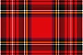 Checkered pattern in Scottish style. Tartan.