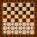 Checkers. Ancient Intellectual board game. Chess board. White and black chips.