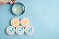 Checklist Quality Target Objective management with improvement for QA and Quality Control or QC and improvement. Standardization,