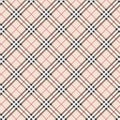 Checks pattern for shirt print garment print digital print