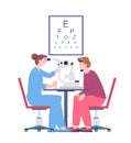 Checkup eyesight of patient by ophthalmologist doctor, vector cartoon characters, healthy vision, illustration on white