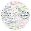 Cheek Augmentation typography word cloud create with the text only. Type of plastic surgery