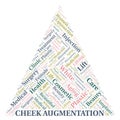 Cheek Augmentation typography word cloud create with the text only. Type of plastic surgery