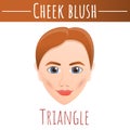 Cheek blush triangle concept background, cartoon style