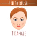 Cheek blush triangle face concept background, cartoon style