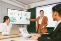 A cheerful and confident Asian businesswoman stands, present bar charts data from projector screen to her office colleagues. Royalty Free Stock Photo