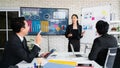 A cheerful and confident Asian businesswoman stands, present bar charts data from a whiteboard to her office colleagues. Royalty Free Stock Photo