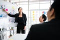 A cheerful and confident Asian businesswoman stands, present and point with a pen to bar charts data from a whiteboard. Royalty Free Stock Photo