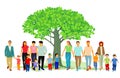 Cheerful families group in nature, illustration